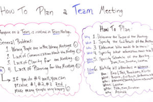 How to Plan a Team Meeting
