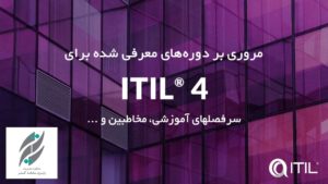 ITIL 4 Courses Overview